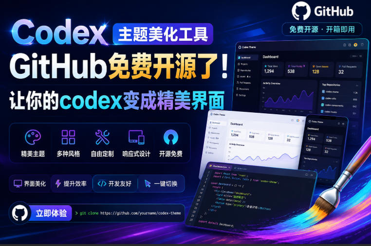 Codex主题美化工具,GitHub免费开源了!让你的codex变成精美界面-紫橙项目网