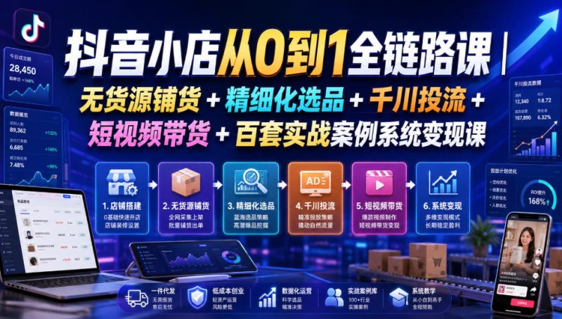 抖音小店从0到1全链路课|无货源铺货+精细化选品+千川投流+短视频带货+百套实战案例系统变现课(2026年7月更新)-紫橙项目网