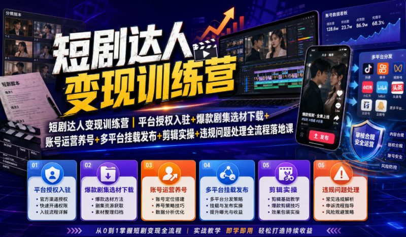 短剧达人变现训练营|平台授权入驻+爆款剧集选材下载+账号运营养号+多平台挂载发布+剪辑实操+违规问题处理全流程落地课-紫橙项目网