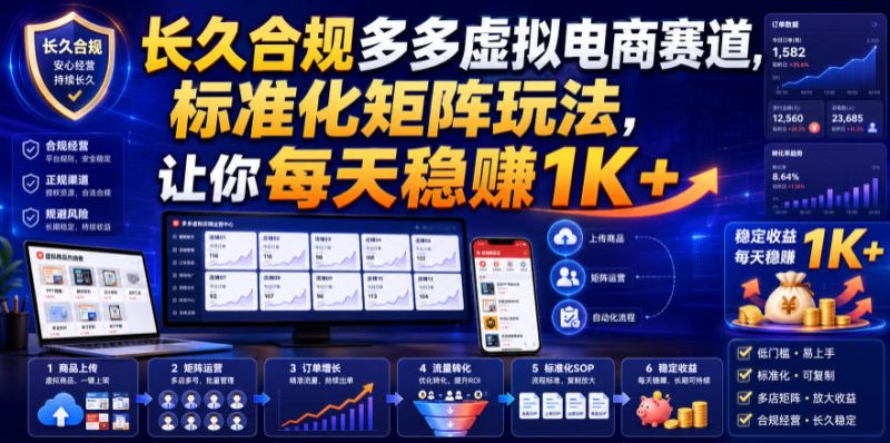 长久合规多多虚拟电商赛道,标准化矩阵玩法,让你每天稳賺1K+-紫橙项目网