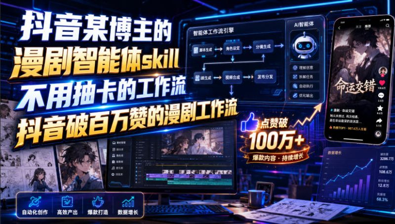 抖音某博主的漫剧智能体skill,不用抽卡的工作流,抖音破百万赞的漫剧工作流-紫橙项目网