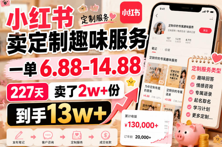 小红书卖定制趣味服务,一单6.88-14.88,227天卖了2w+份,到手13w+-紫橙项目网