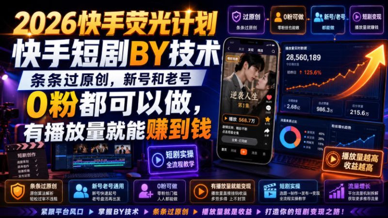 2026快手荧光计划,快手短剧搬运技术,条条过原创,新号和老号0粉都可以做,有播放量就能賺到钱-紫橙项目网