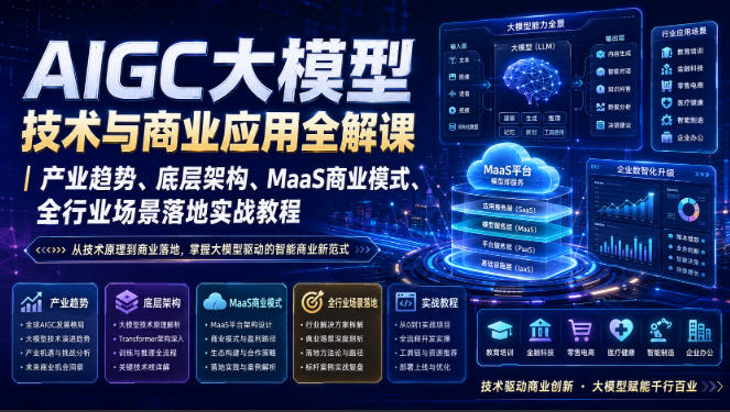AIGC大模型技术与商业应用全解课|产业趋势、底层架构、MaaS商业模式、全行业场景落地实战教程-紫橙项目网