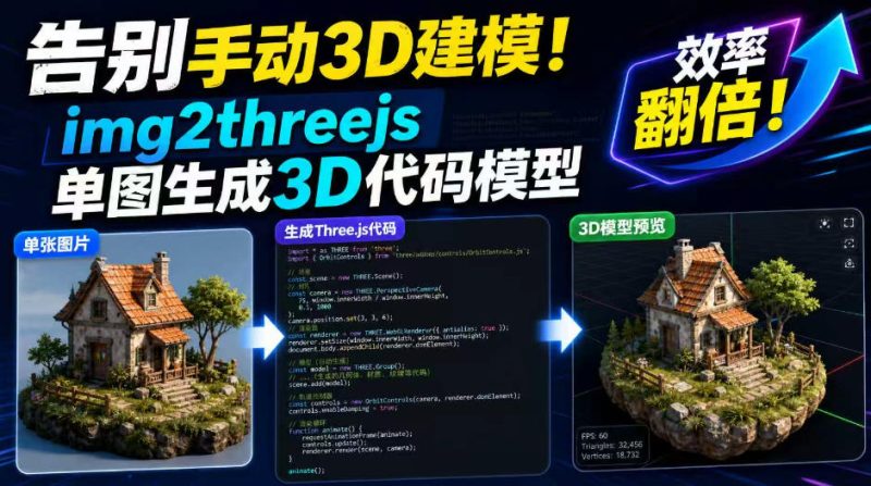 告别手动3D建模!img2threejs单图生成3D代码模型,效率翻倍!-紫橙项目网
