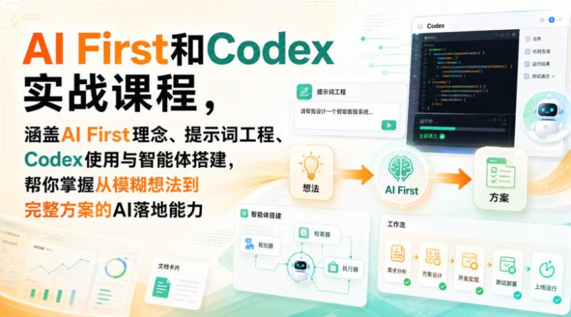 AI First和Codex实战课,涵盖AI First理念、提示词工程、Codex使用与智能体搭建,掌握从模糊想法到完整方案的AI落地能力-紫橙项目网