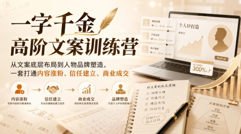 一字千金高阶文案训练营，从文案底层布局到人物品牌塑造，一套打通内容涨粉、信任建立、商业成交-紫橙项目网