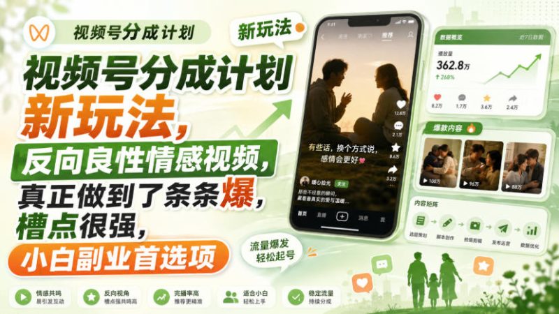 视频号分成计划新玩法,反向良性情感视频,真正做到了条条爆,槽点很强,小白副业首选项-紫橙项目网