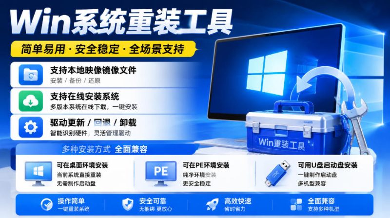 Win系统重装工具，支持本地映像镜像文件安装备份，简单易用-安全稳定-全场景支持-紫橙项目网