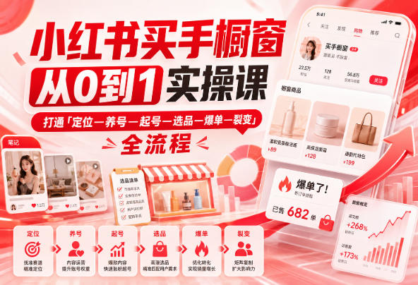 小红书买手橱窗从0到1实操课,打通「定位—养号—起号—选品—爆单—裂变」全流程-紫橙项目网