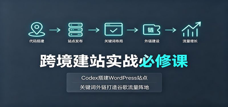 跨境建站实战必修课:Codex搭建WordPress站点,关键词外链打造谷歌流量阵地-紫橙项目网