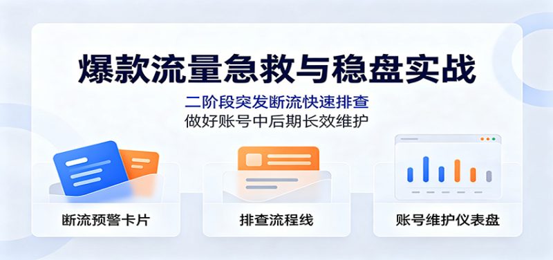 爆款流量急救与稳盘实战:二阶段突发断流快速排查,做好账号中后期长效维护-紫橙项目网