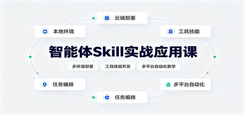 智能体Skill实战应用课:多环境部署,工具技能开发,多平台自动化教学-紫橙项目网