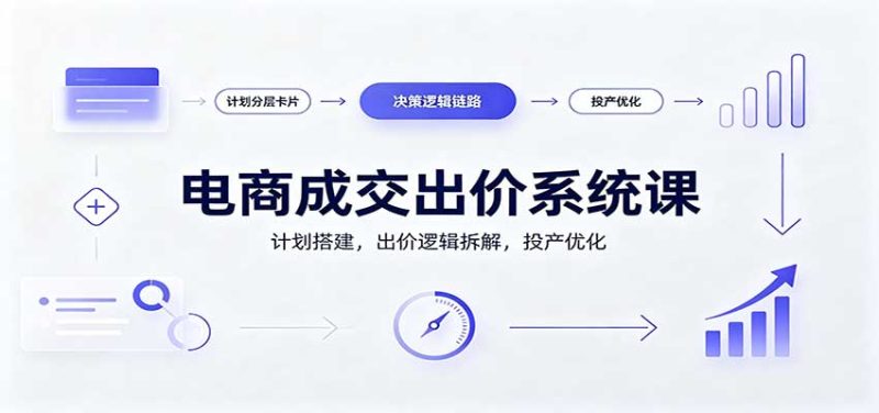 电商成交出价系统课:计划搭建,出价逻辑拆解,投产优化-紫橙项目网