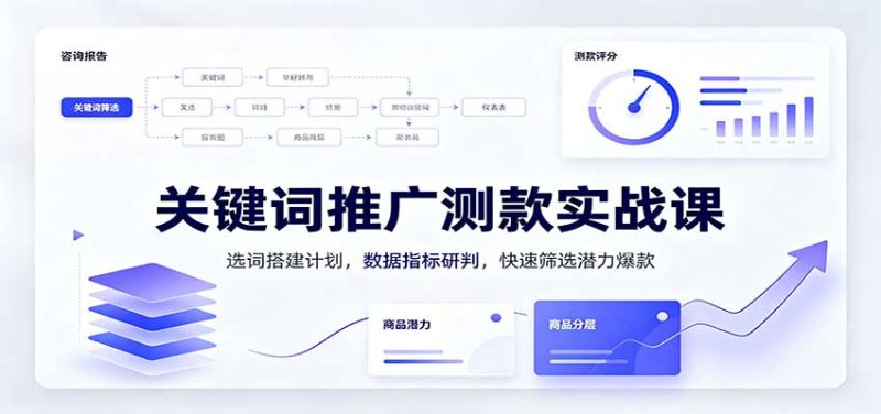 关键词推广测款实战课:选词搭建计划,数据指标研判,快速筛选潜力爆款-紫橙项目网