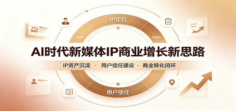AI时代新媒体IP商业增长新思路:摒弃复杂运营套路,用极简思维打通获客路径-紫橙项目网
