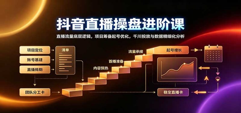 抖音直播操盘进阶课：直播流量底层逻辑，项目筹备起号优化，千川投放与数据精细化分析-紫橙项目网