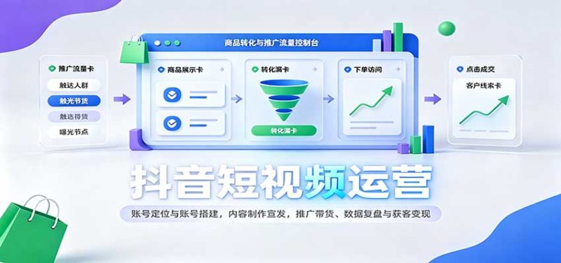 抖音短视频运营:账号定位与账号搭建,内容制作宣发,推广带货、数据复盘与获客变现-紫橙项目网