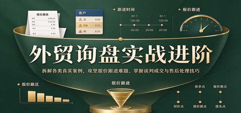 外贸询盘实战进阶:拆解各类真实案例,攻克报价跟进难题,掌握谈判成交与售后处理技巧-紫橙项目网
