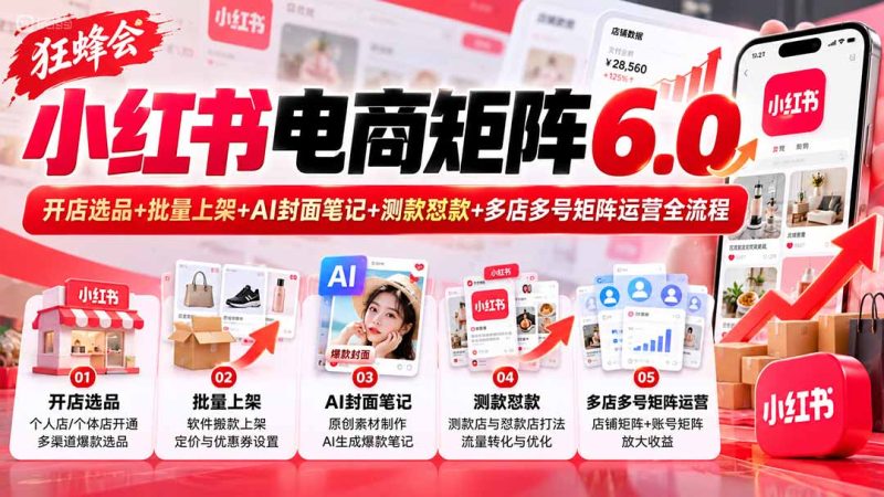 【无水印】狂蜂会小红书电商矩阵6.0:开店选品+批量上架+AI封面笔记+测款怼款+多店多号矩阵运营全流程-紫橙项目网