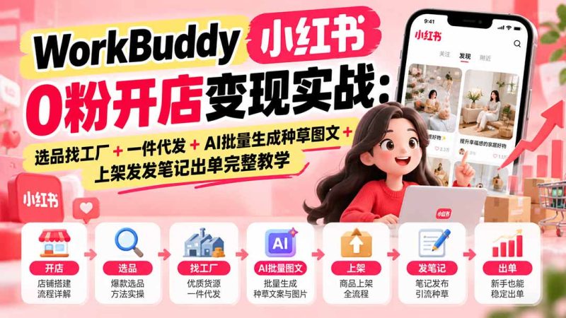 WorkBuddy小红书0粉开店变现实战:选品找工厂+一件代发+AI批量生成种草图文+上架发发笔记出单完整教学-紫橙项目网