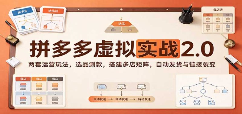 拼多多虚拟实战2.0:两套运营玩法,选品测款,搭建多店矩阵,自动发货与链接裂变-紫橙项目网