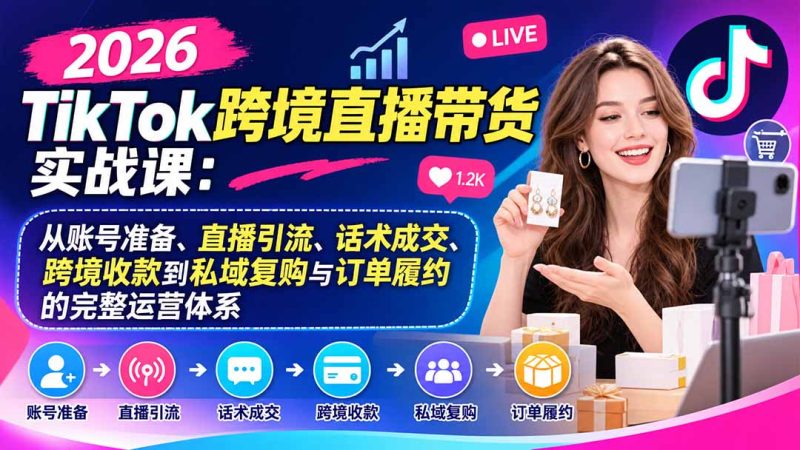 2026TikTok跨境直播带货实战课：从账号准备、直播引流、话术成交、跨境收款到私域复购与订单履约的完整运营体系 - 中创网