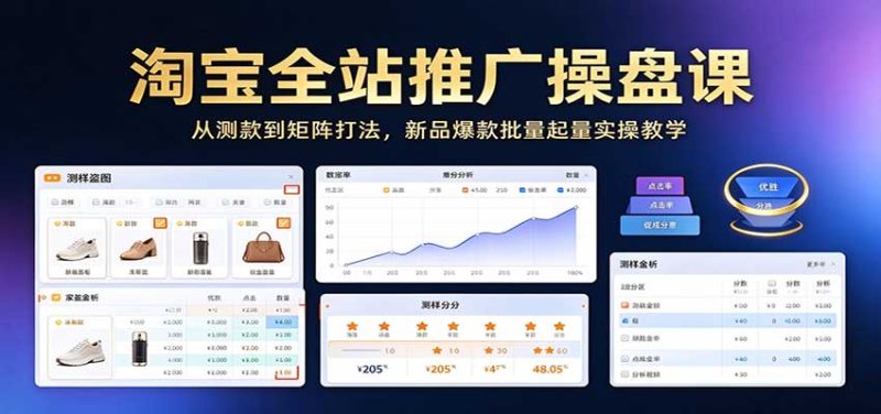 淘宝全站推广操盘课:从测款到矩阵打法,新品爆款批量起量实操教学-紫橙项目网