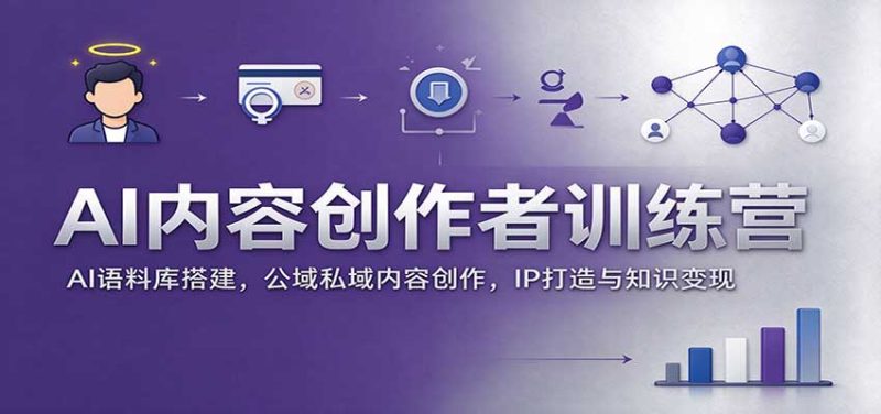 AI内容创作者训练营:AI语料库搭建,公域私域内容创作,IP打造与知识变现-紫橙项目网